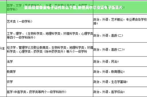 食品经营备案电子证件怎么下载,新疆高中毕业证电子版图片