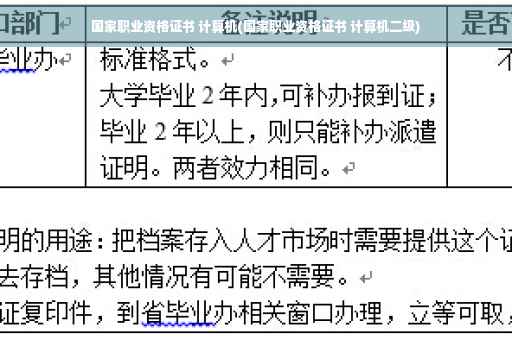 国家职业资格证书 计算机(国家职业资格证书 计算机二级)