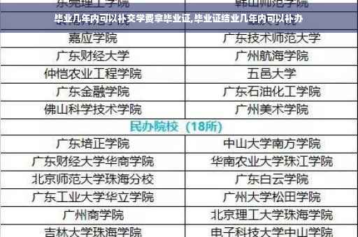 毕业几年内可以补交学费拿毕业证,毕业证结业几年内可以补办