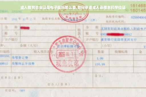 成人教育毕业证是电子版吗怎么查,如何申请成人函授本科学位证