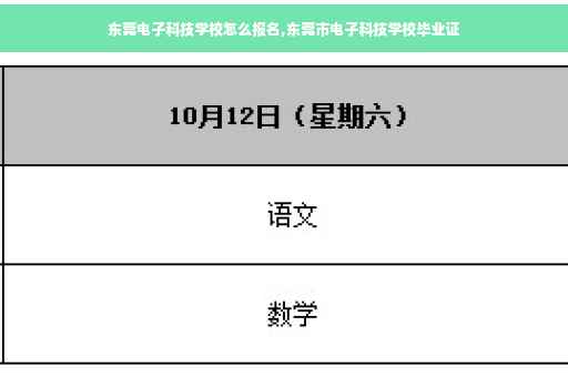 东莞电子科技学校怎么报名,东莞市电子科技学校毕业证