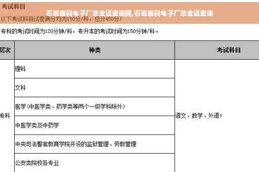 石岩泰科电子厂毕业证查询网,石岩泰科电子厂毕业证查询