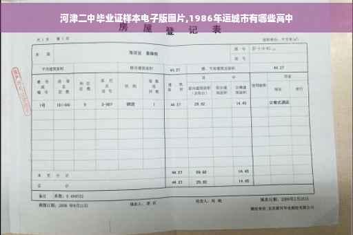 河津二中毕业证样本电子版图片,1986年运城市有哪些高中