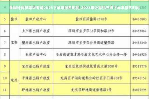 全国计算机等级考试2023下半年报名时间,2023年计算机三级下半年报名时间