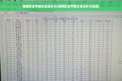 淄博职业学院毕业证补办(淄博职业学院毕业证补办流程)