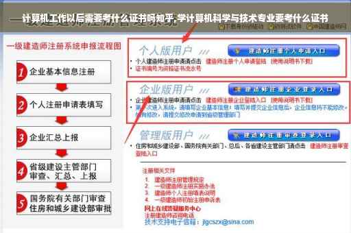 计算机工作以后需要考什么证书吗知乎,学计算机科学与技术专业要考什么证书