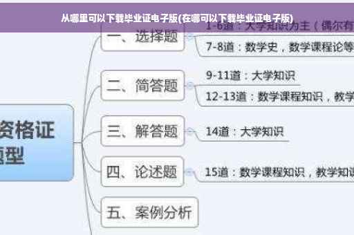 从哪里可以下载毕业证电子版(在哪可以下载毕业证电子版)