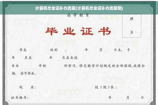 计算机毕业证补办流程(计算机毕业证补办流程图)
