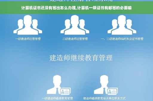 计算机证书还没有寄出怎么办理,计算机一级证书有邮寄的必要嘛