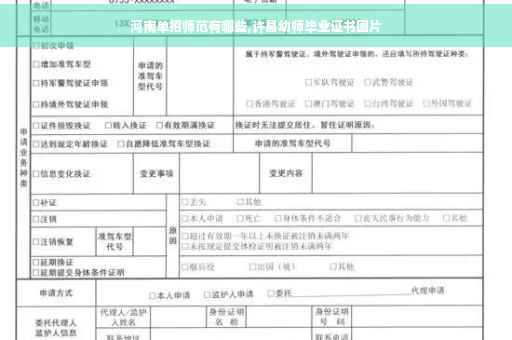 河南单招师范有哪些,许昌幼师毕业证书图片