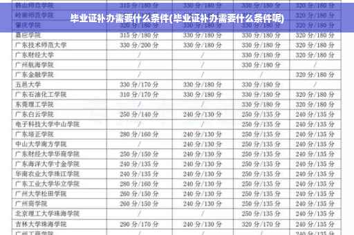 毕业证补办需要什么条件(毕业证补办需要什么条件呢)