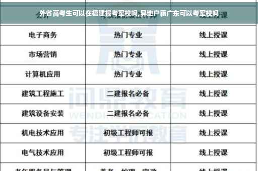 外省高考生可以在福建报考军校吗,异地户籍广东可以考军校吗