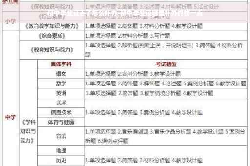 初中毕业证丢了怎么补办-初中毕业证哪里补办的快一点
