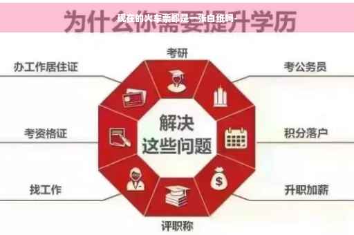 现在的火车票都是一张白纸吗-