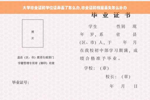 大学毕业证和学位证弄丢了怎么办,毕业证和档案丢失怎么补办
