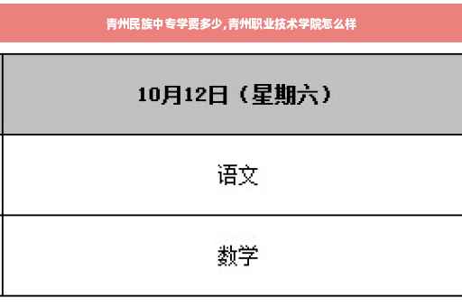 青州民族中专学费多少,青州职业技术学院怎么样