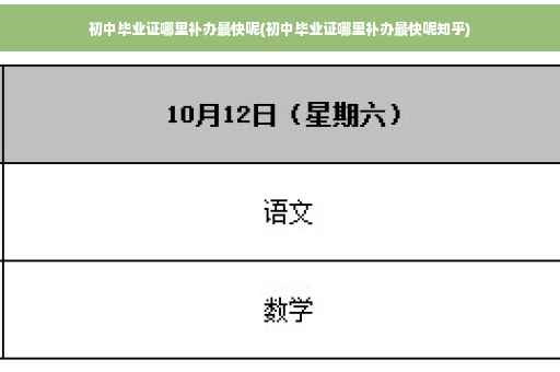 初中毕业证哪里补办最快呢(初中毕业证哪里补办最快呢知乎)