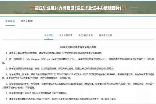 章丘毕业证补办流程图(章丘毕业证补办流程图片)