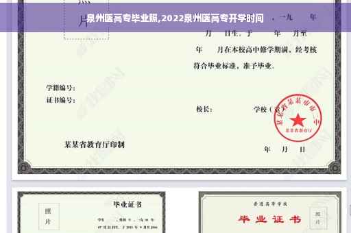 泉州医高专毕业照,2022泉州医高专开学时间