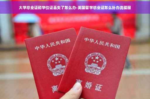 大学毕业证和学位证丢失了怎么办-英国留学毕业证怎么补办流程图