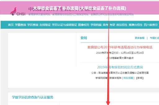 大学毕业证丢了 补办流程(大学毕业证丢了补办流程)