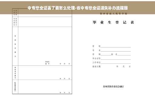 中专毕业证丢了要怎么处理-省中专毕业证遗失补办流程图