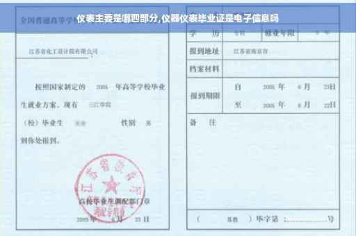 仪表主要是哪四部分,仪器仪表毕业证是电子信息吗