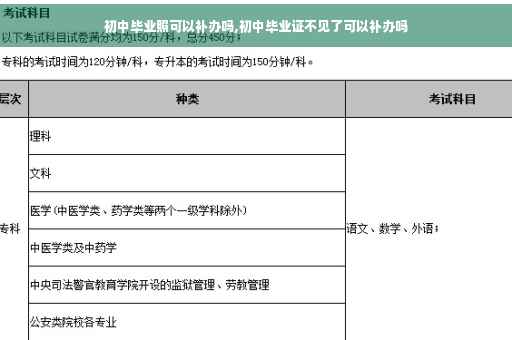 初中毕业照可以补办吗,初中毕业证不见了可以补办吗