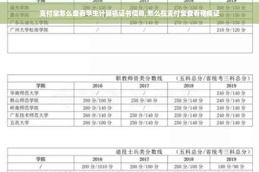 支付宝怎么查看学生计算机证书信息,怎么在支付宝查看残疾证