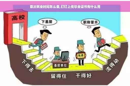 首次就业时间怎么查,钉钉上传毕业证书有什么用