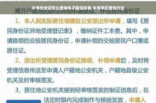 中专毕业证怎么查询电子版信息表,中专学历查询方法