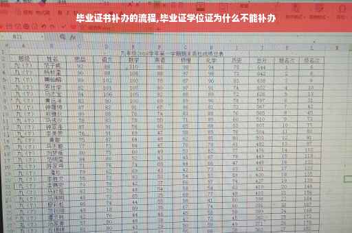 毕业证书补办的流程,毕业证学位证为什么不能补办