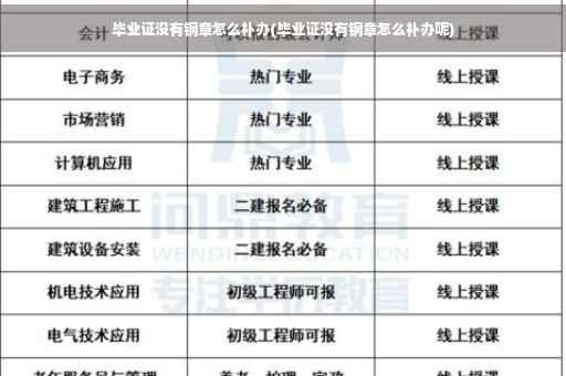 毕业证没有钢章怎么补办(毕业证没有钢章怎么补办呢)