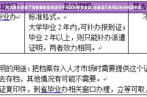 河北高中毕业了没有拿到毕业证可不可以补考毕业证-毕业证几年可以补办吗高中生
