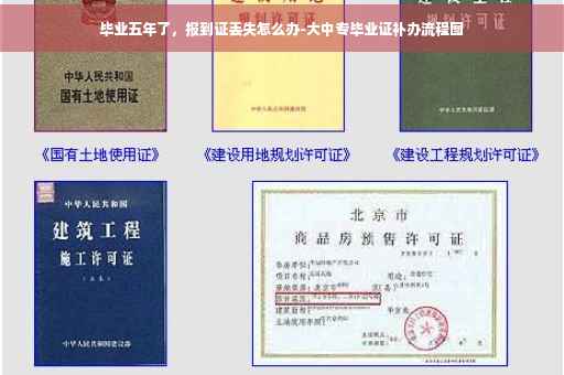 毕业五年了，报到证丢失怎么办-大中专毕业证补办流程图