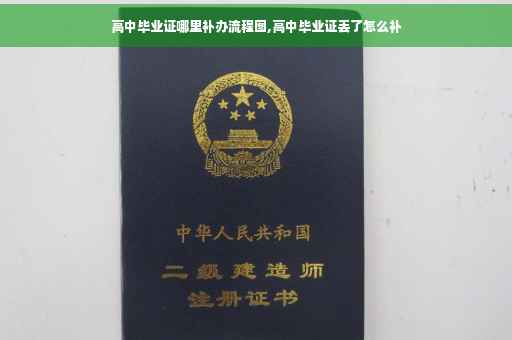 高中毕业证哪里补办流程图,高中毕业证丢了怎么补