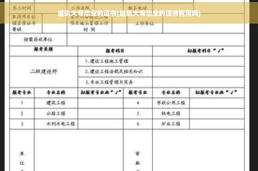 城轨大专毕业的证书(城轨大专毕业的证书有用吗)