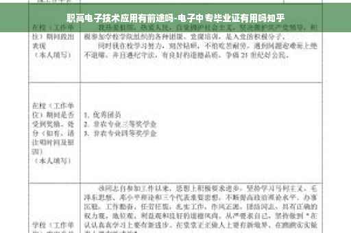 职高电子技术应用有前途吗-电子中专毕业证有用吗知乎