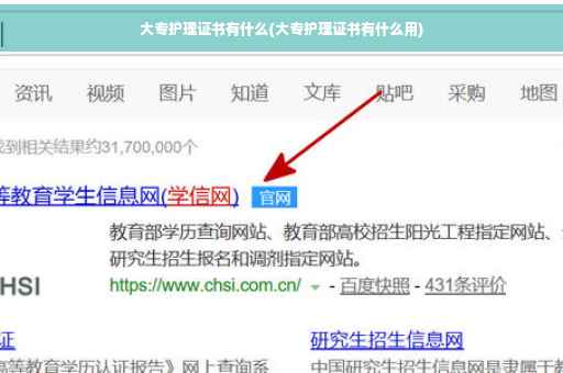 大专护理证书有什么(大专护理证书有什么用)