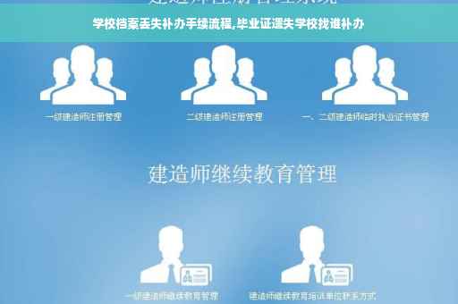 学校档案丢失补办手续流程,毕业证遗失学校找谁补办