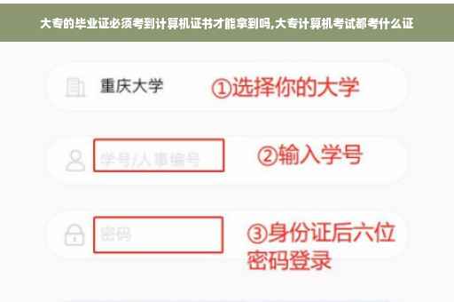 大专的毕业证必须考到计算机证书才能拿到吗,大专计算机考试都考什么证