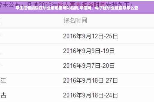 学生报告编码在毕业证哪里可以看到,学信网，电子版毕业证信息怎么查