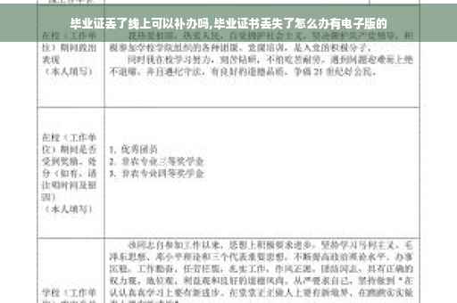 毕业证丢了线上可以补办吗,毕业证书丢失了怎么办有电子版的