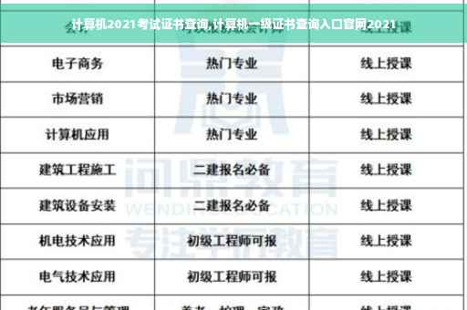 计算机2021考试证书查询,计算机一级证书查询入口官网2021