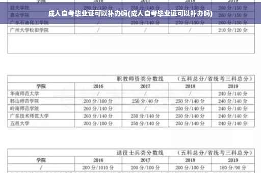 成人自考毕业证可以补办吗(成人自考毕业证可以补办吗)