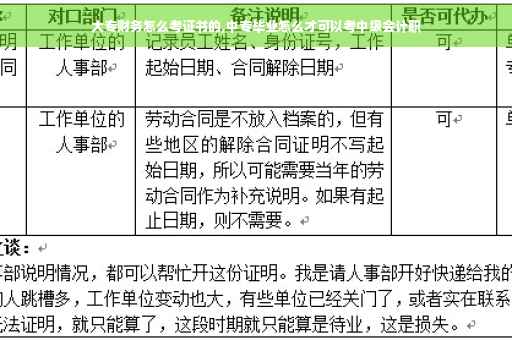 大专财务怎么考证书的,中专毕业怎么才可以考中级会计职