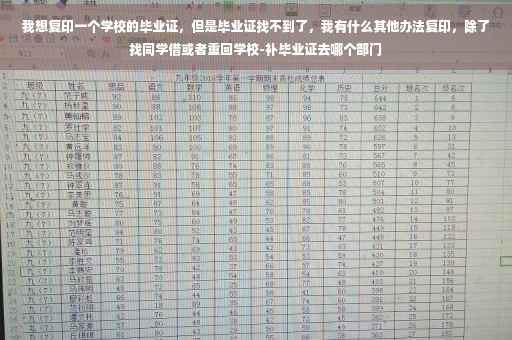 我想复印一个学校的毕业证，但是毕业证找不到了，我有什么其他办法复印，除了找同学借或者重回学校-补毕业证去哪个部门