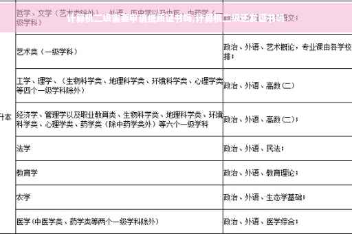 计算机二级需要申请纸质证书吗,计算机二级还发证书吗