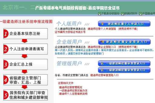 广东专插本电气类院校有哪些-嘉应学院毕业证书