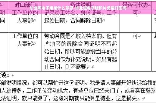毕业照电子版是什么意思-毕业证电子版照片免费打印吗